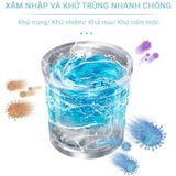 Hộp 12 Viên Nén Vệ Sinh Lồng Máy Giặt - Tẩy Cặn Bẩn - Diệt Khuẩn Lồng Giặt Tăng Tuổi Thọ Máy Giặt