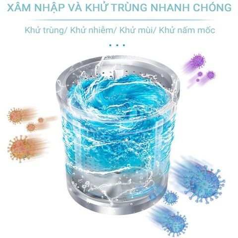 Hộp 12 Viên Nén Vệ Sinh Lồng Máy Giặt - Tẩy Cặn Bẩn - Diệt Khuẩn Lồng Giặt Tăng Tuổi Thọ Máy Giặt