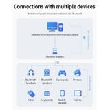 USB Bluetooth 5.0 Truyền Phát Dữ Liệu Ổn Định Tốc Độ Cao Cho PC - Laptop