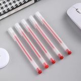 Bút Gel Nước Ngòi 0.5mm - Viết Êm, Mực Ra Đều, Nét Thanh Đẹp.