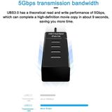 Bộ Chia Cổng Usb, Hub Chia 4 Cổng USB 3.0 Tốc Độ Cao Hàng Cao Cấp