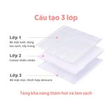 Bông Tẩy Trang Cotton Hai Mặt Dùng Một Lần 3 Lớp Siêu Mềm Hàng Nhập Khẩu [Set 222 Miếng]