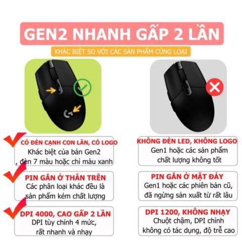 Chuột Không Dây G304 Logitech Độ Phân Giải 8000DPI - Hàng OEM Siêu Bền Cho Game - Văn Phòng.