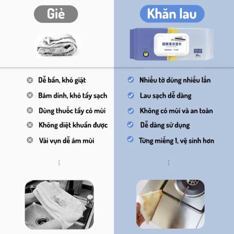 Khăn Ướt Lau Bếp Đa Năng 1 Gói 80 Miếng Siêu Tiết Kiệm Hàng Chính Hãng Nội Địa Trung