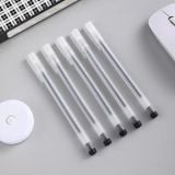 Bút Gel Nước Ngòi 0.5mm - Viết Êm, Mực Ra Đều, Nét Thanh Đẹp.