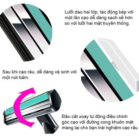 Combo Dao Cạo Râu Cho Nam Kèm 36 Lưỡi Dao Kép Thay Thế Siêu Bén - Siêu Tiết Kiệm.