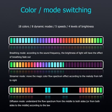 Đèn Led Thanh Rgb Nhảy Theo Nhạc Trang Trí Góc Làm Việc Góc Học Tập Chơi Game Cực Đẹp
