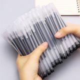 Bút Gel Nước Ngòi 0.5mm - Viết Êm, Mực Ra Đều, Nét Thanh Đẹp.