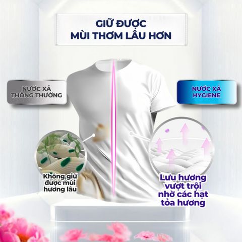 Nước Xả Hygiene Thái Lan Giặt Xả Vải - Quần Áo Siêu Đậm Đặc Mềm Vải Chính Hãng Gói 20ml