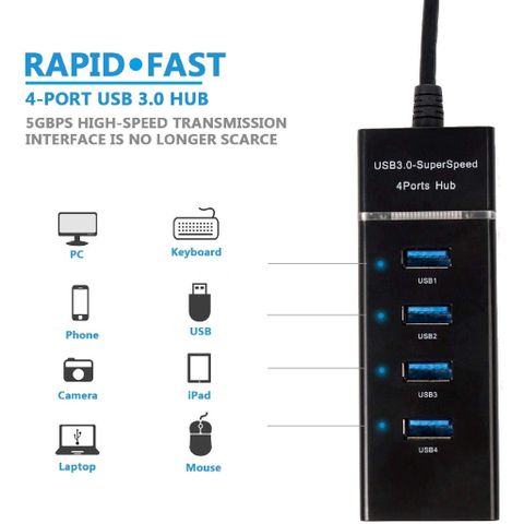 Bộ Chia Cổng Usb, Hub Chia 4 Cổng USB 3.0 Tốc Độ Cao Hàng Cao Cấp