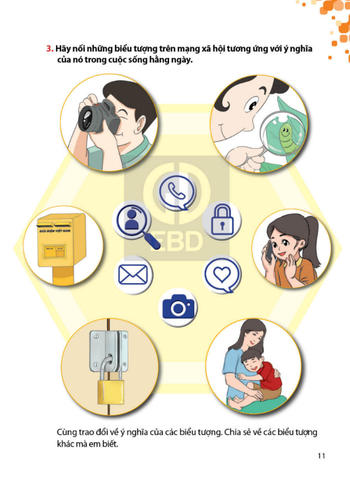 Sách - Hướng dẫn kĩ năng sử dụng mạng an toàn lớp 1