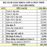 Sách giáo khoa - Bộ sách giáo khoa lớp 8 (Bản 1) - Bộ Phối (12 tựa)