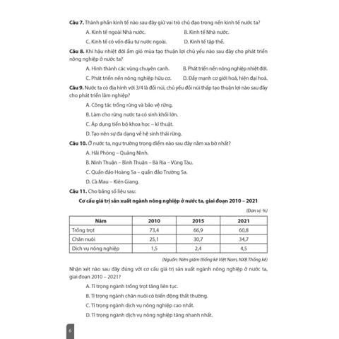 Sách tham khảo - Đề ôn thi tốt nghiệp THPT môn Địa lí (Biên soạn theo CT GDPT 2018)
