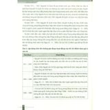 Sách tham khảo - Để học tốt Lịch sử 12 (Chân trời sáng tạo)