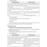 Sách tham khảo - Kế hoạch bài dạy môn Đạo đức lớp 2 (bộ sách Chân trời sáng tạo)