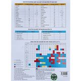 Sách tham khảo - Bảng tuần hoàn các nguyên tố Hóa học (theo chương trình giáo dục phổ thông 2018 mới)