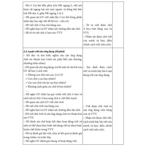 Sách tham khảo - Kế hoạch bài dạy môn Tiếng Việt lớp 2 tập 1 (bộ sách Chân trời sáng tạo)