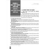 Sách tham khảo - Hướng dẫn ôn thi tốt nghiệp Trung học phổ thông môn Tin học  (Biên soạn theo CT GDPT 2018)