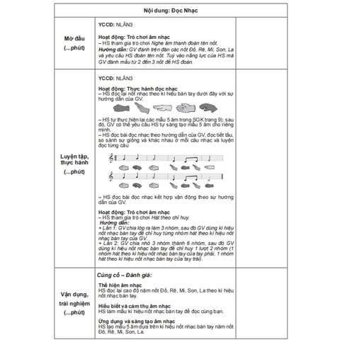Sách tham khảo - Kế hoạch bài dạy môn Âm nhạc lớp 2 (bộ sách Chân trời sáng tạo)