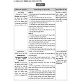 Sách tham khảo - Kế hoạch bài dạy môn Tự nhiên và xã hội lớp 2 (bộ sách Chân trời sáng tạo)