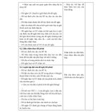 Sách tham khảo - Kế hoạch bài dạy môn Tiếng Việt lớp 2 tập 2 (bộ sách Chân trời sáng tạo)