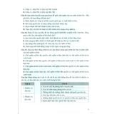 Sách tham khảo - Bài tập phát triển năng lực Lịch sử 11 (Biên soạn theo chương trình GDPT mới)