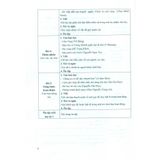 Sách tham khảo - Bài tập phát triển năng lực Ngữ văn 7 (Bám sát SGK Chân trời sáng tạo)