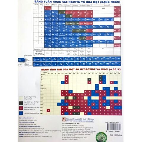 Sách tham khảo - Bảng tuần hoàn các nguyên tố Hóa học (theo chương trình giáo dục phổ thông 2018 mới)