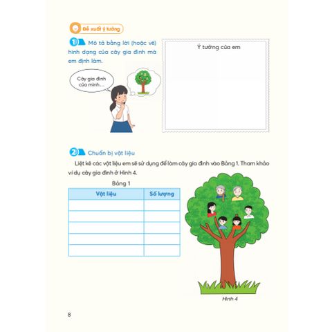 Sách tham khảo - STEM 2 – Vở thực hành