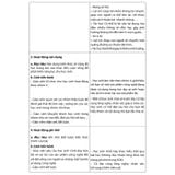 Sách tham khảo - Kế hoạch bài dạy môn Công nghệ lớp 5 (Bộ sách Chân trời sáng tạo)