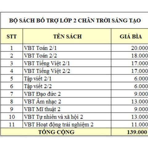 Sách bài tập - Bộ sách bài tập lớp 2 - Chân Trời Sáng Tạo - Bộ 11 cuốn