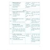 Sách tham khảo - Bài tập phát triển năng lực Ngữ văn 6 (Bám sát SGK Kết nối tri thức với cuộc sống)