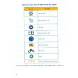 Sách tham khảo - Phát triển năng lực môn Vật lí lớp 10 (Biên soạn theo chương trình GDPT mới)