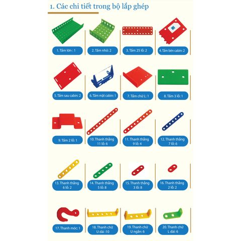 Bộ lắp ghép mô hình kĩ thuật (hộp 1) STB - Dùng chung cho lớp 4, lớp 5