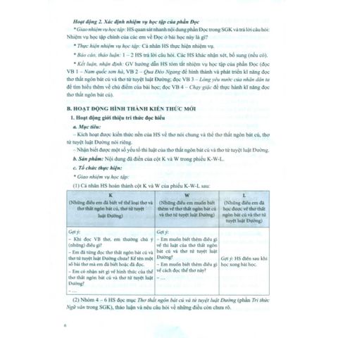 Sách tham khảo - Kế hoạch bài dạy môn Ngữ văn lớp 8 tập 2 (Bộ sách Chân trời sáng tạo)
