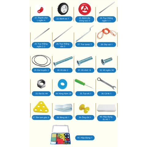 Bộ lắp ghép mô hình kĩ thuật (hộp 1) STB - Dùng chung cho lớp 4, lớp 5