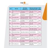 Sách tham khảo -  Giáo dục kĩ năng công dân số lớp 1