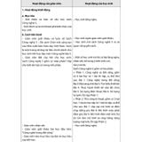 Sách tham khảo - Kế hoạch bài dạy môn Công nghệ lớp 5 (Bộ sách Chân trời sáng tạo)