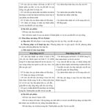 Sách tham khảo - Kế hoạch bài dạy môn Khoa học lớp 5 (Bộ sách Chân trời sáng tạo)