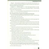 Sách tham khảo - Để học tốt Lịch sử 12 (Chân trời sáng tạo)