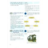 Sách tham khảo - Phát triển năng lực môn Vật lí lớp 10 (Biên soạn theo chương trình GDPT mới)