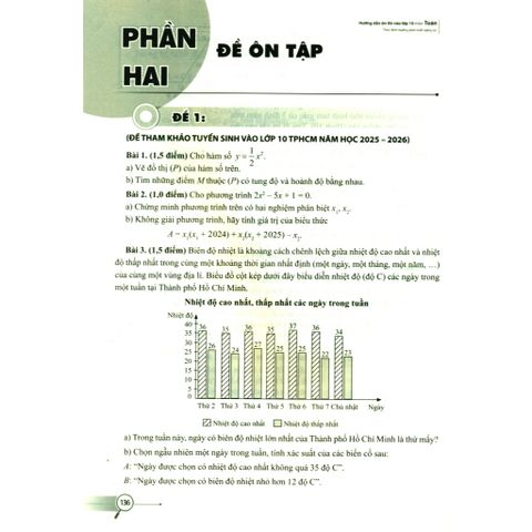 Sách tham khảo - Hướng dẫn ôn thi vào lớp 10 môn Toán theo định hướng phát triển năng lực