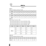 Sách tham khảo - Đề ôn thi tốt nghiệp THPT môn Vật lí (Biên soạn theo CT GDPT 2018)