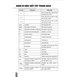 Sách tham khảo - Hướng dẫn ôn thi tốt nghiệp Trung học phổ thông môn Hoá học  (Biên soạn theo CT GDPT 2018)
