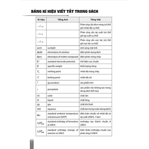 Sách tham khảo - Hướng dẫn ôn thi tốt nghiệp Trung học phổ thông môn Hoá học  (Biên soạn theo CT GDPT 2018)
