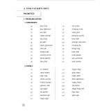 Sách tham khảo - Hướng dẫn ôn thi tốt nghiệp Trung học phổ thông môn Tiếng Anh  (Biên soạn theo CT GDPT 2018)