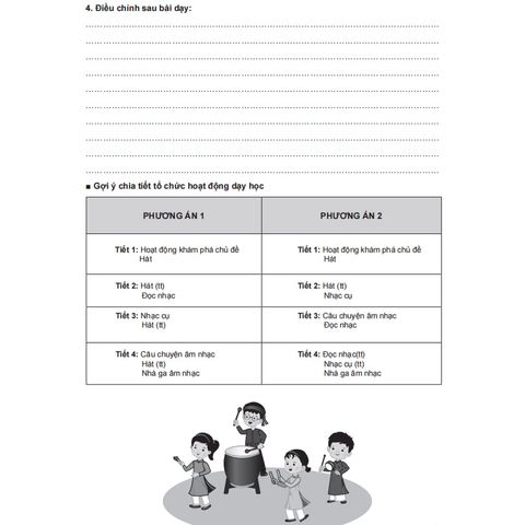 Sách tham khảo - Kế hoạch bài dạy môn Âm nhạc lớp 2 (bộ sách Chân trời sáng tạo)