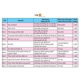 Sách tham khảo -  Giáo dục kĩ năng công dân số lớp 5