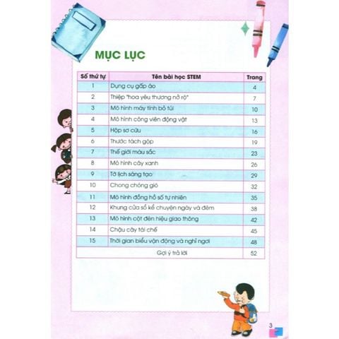 Sách tham khảo - Giáo dục STEM Lớp 1