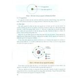 Sách tham khảo - Bồi dưỡng năng lực tự học Khoa học tự nhiên 7 (Theo chương trình GDPT mới)